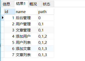 mysql8 公用表表達式CTE的使用方法實例分析