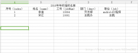 Java實現excel表格轉成json的方法