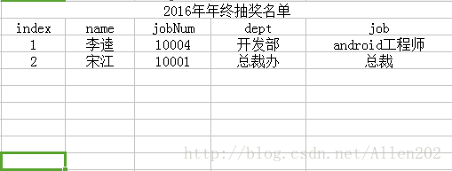 Java實現excel表格轉成json的方法