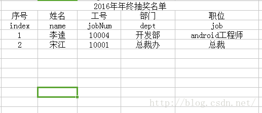Java實現excel表格轉成json的方法