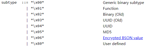 Mongodb中關(guān)于GUID的顯示問(wèn)題詳析