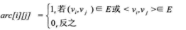java實(shí)現(xiàn)最短路徑算法之Dijkstra算法