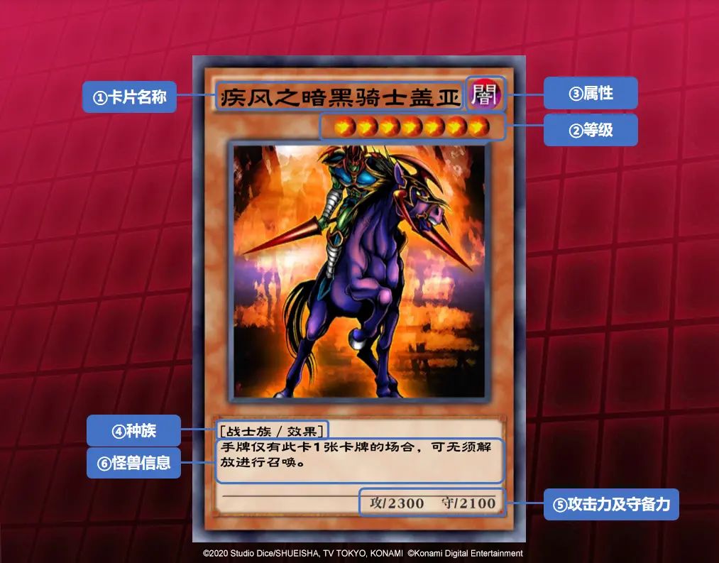 游戲王決斗鏈接怪獸卡有幾種 怪獸卡種類詳解
