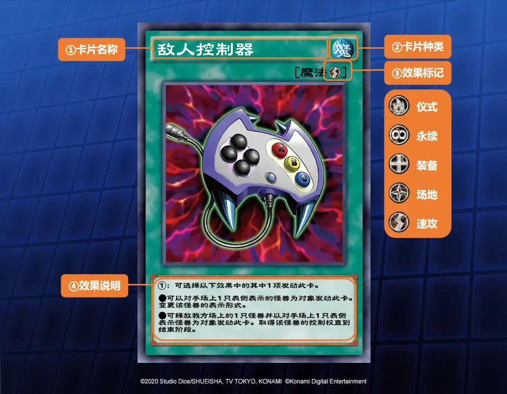 游戲王決斗鏈接魔法卡有幾種 魔法卡種類詳解