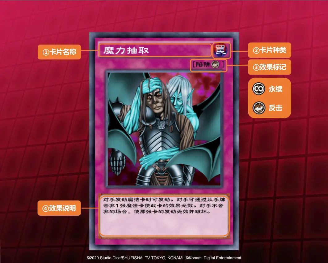 游戲王決斗鏈接陷阱卡有幾種 陷阱卡種類詳解