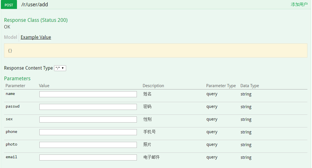 Spring MVC利用Swagger2如何構建動態RESTful API詳解