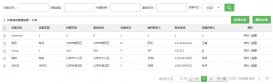 Spring MVC結(jié)合Spring Data JPA實(shí)現(xiàn)按條件查詢和分頁
