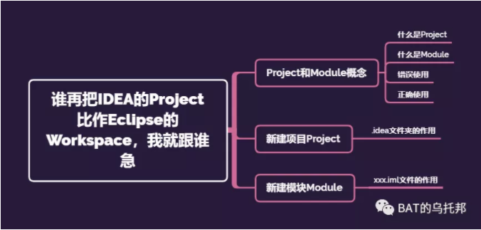 誰再把IDEA的Project比作Eclipse的Workspace,我就跟誰急 誰再把IDEA的Project比作Eclipse的Workspace,我就跟誰急