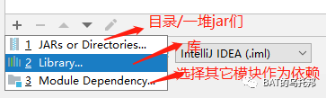 玩轉IDEA項目結構Project Structure,打Jar包、模塊/依賴管理全搞定 玩轉IDEA項目結構Project Structure,打Jar包、模塊/依賴管理全搞定