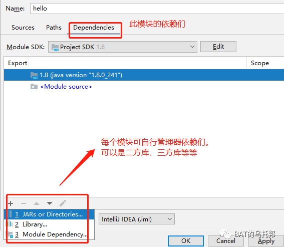 玩轉IDEA項目結構Project Structure，打Jar包、模塊/依賴管理全搞定