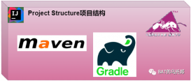 玩轉(zhuǎn)IDEA項(xiàng)目結(jié)構(gòu)Project Structure，打Jar包、模塊/依賴管理全搞定