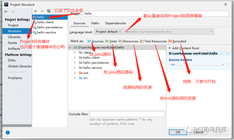 玩轉IDEA項目結構Project Structure,打Jar包、模塊/依賴管理全搞定 玩轉IDEA項目結構Project Structure,打Jar包、模塊/依賴管理全搞定