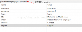 struts2的國際化實現網站整體中英文切換實例代碼