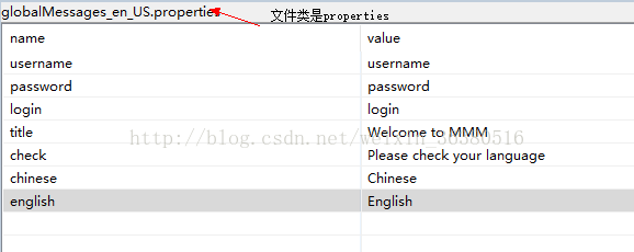 struts2的國際化實現網站整體中英文切換實例代碼