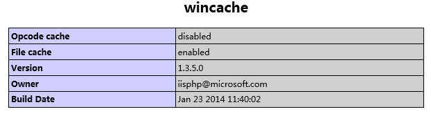 解決wincache不支持64位PHP5.5/5.6的問題（提供64位wincache下載）
