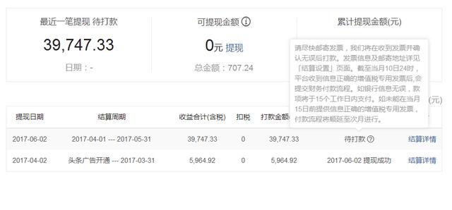 今日頭條自媒體平臺操作實戰經驗分享
