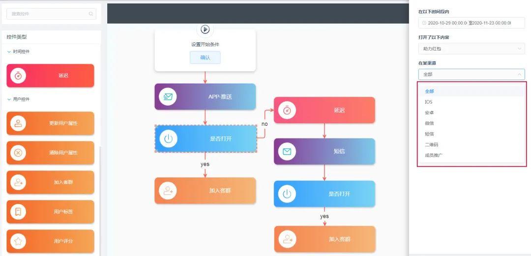 數(shù)字化營銷如何賦能在線教育行業(yè)，實(shí)現(xiàn)最終獲客目的？