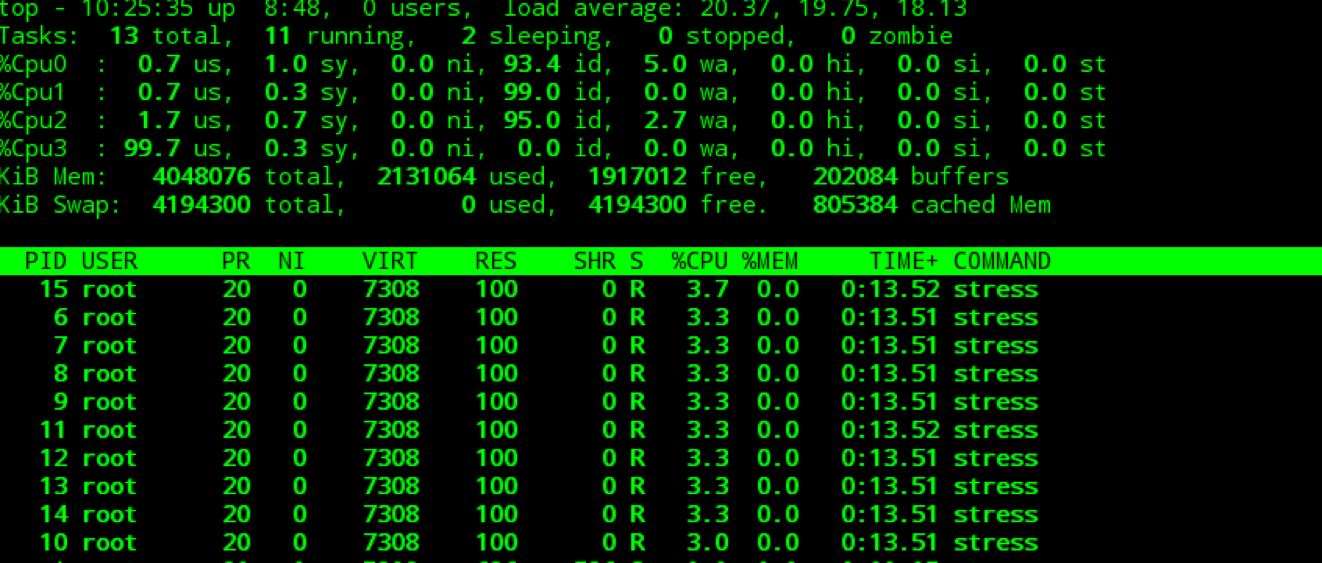 docker容器資源配額控制詳解