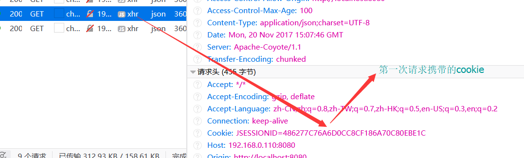 Spring MVC中處理ajax請求的跨域問題與注意事項(xiàng)詳解