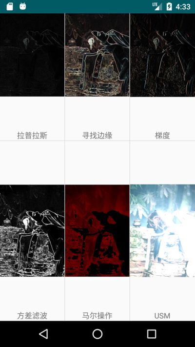 Java編程實現(xiàn)高斯模糊和圖像的空間卷積詳解