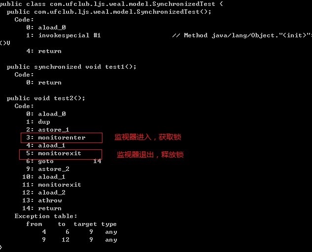 Java中synchronized實現原理詳解