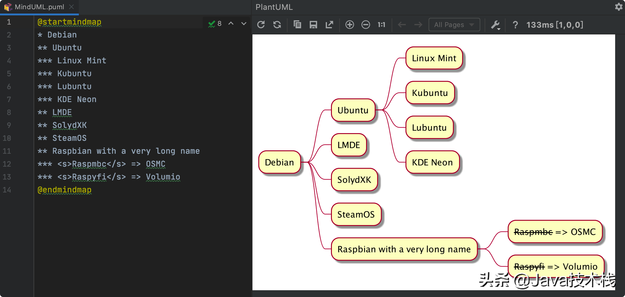 IntelliJ IDEA 還能畫思維導圖，果然最強 IDE