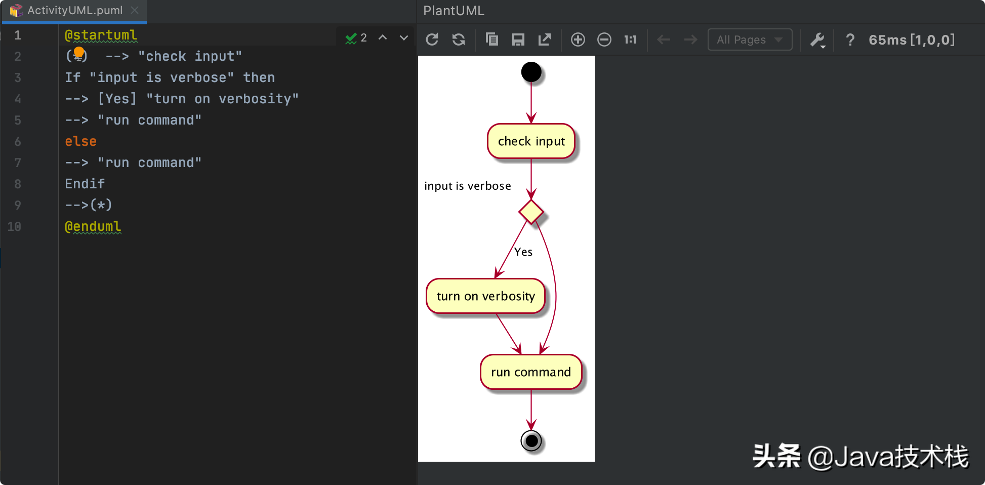 IntelliJ IDEA 還能畫思維導圖，果然最強 IDE