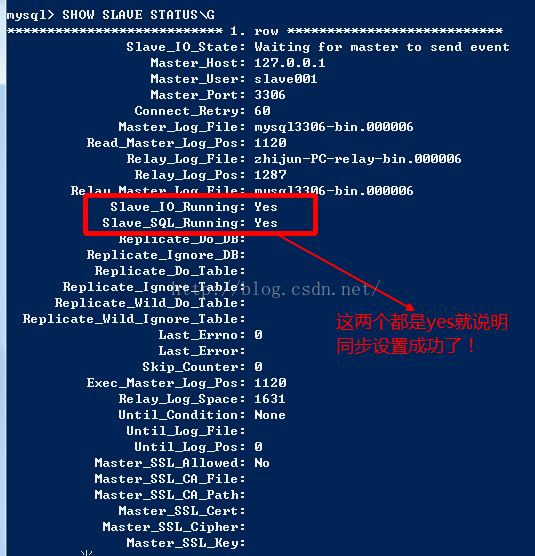 java使用spring實現讀寫分離的示例代碼