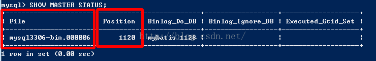 java使用spring實現讀寫分離的示例代碼