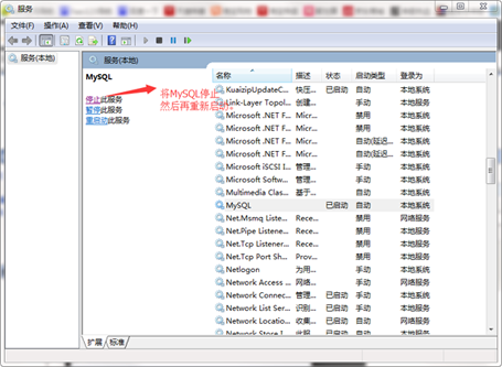java使用spring實現讀寫分離的示例代碼