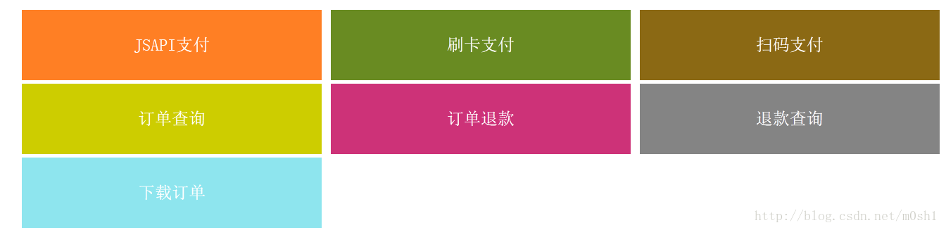 微信支付PHP SDK —— 公眾號支付代碼詳解