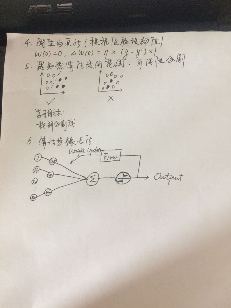 基于Java實現的一層簡單人工神經網絡算法示例