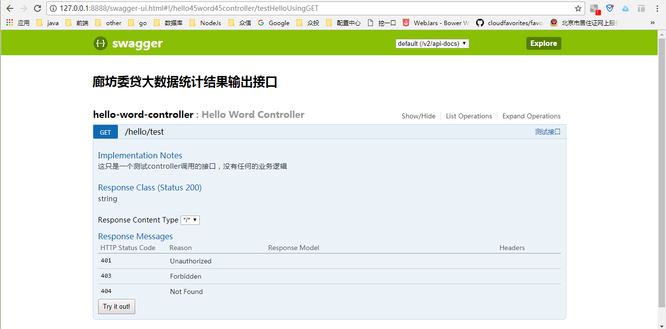 SpringBoot集成swagger的實例代碼
