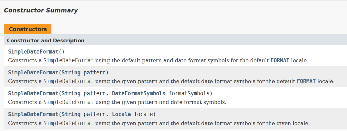 Java中SimpleDateFormat日期格式轉換詳解及代碼示例
