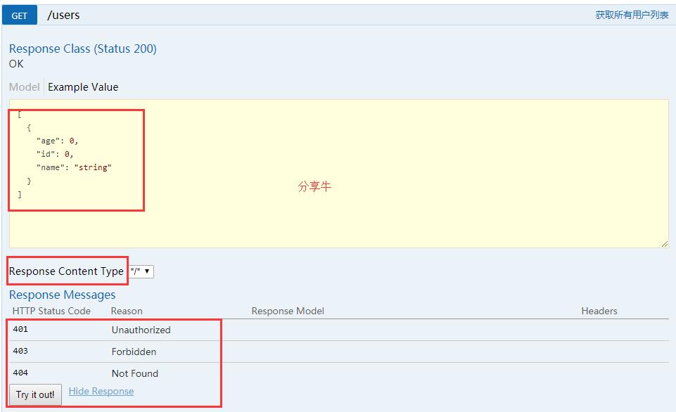 Springboot中集成Swagger2框架的方法