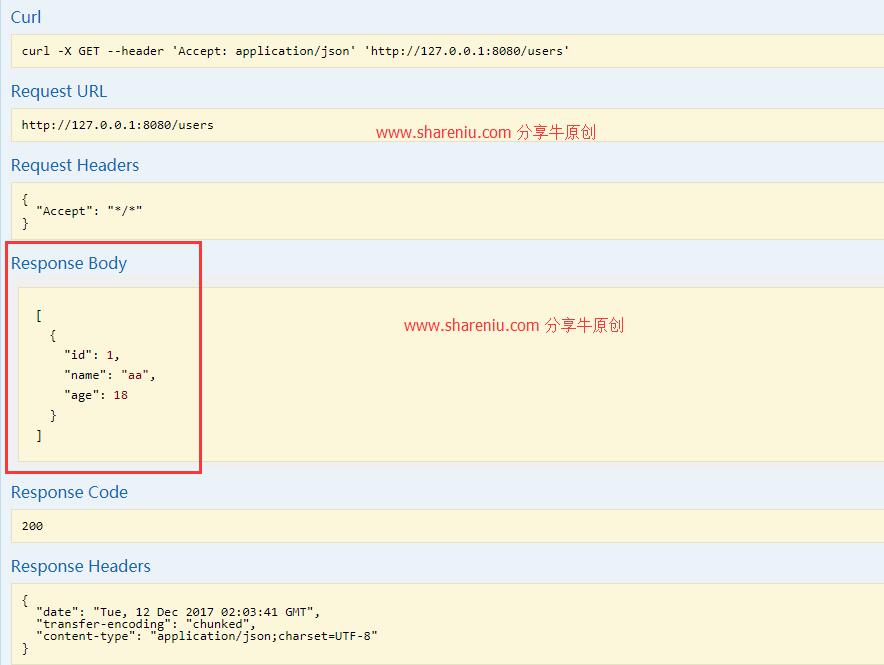 Springboot中集成Swagger2框架的方法