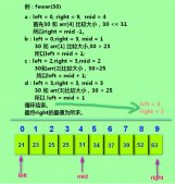 Java實現二分查找的變種