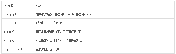 c++中容器之總結篇