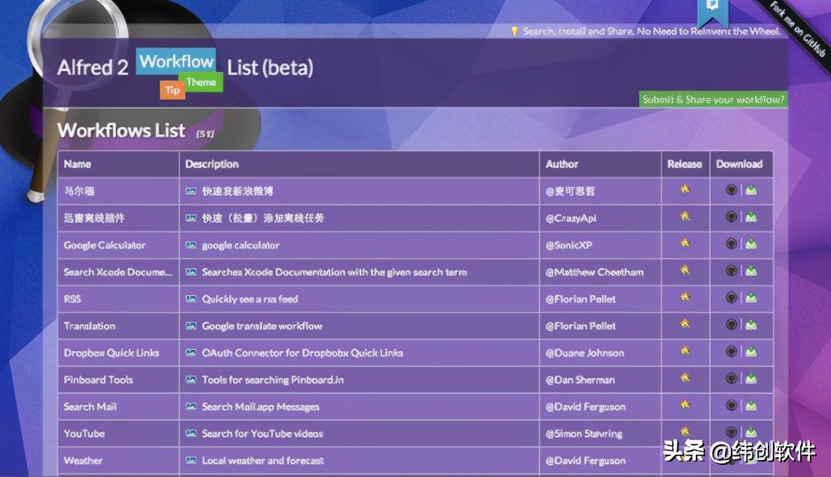 真正聰明的程序員,總有辦法不加班 真正聰明的程序員,總有辦法不加班
