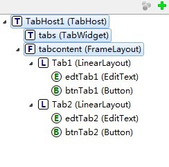 Android入門之TabHost與TabWidget實例解析