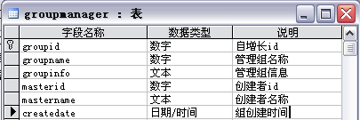 java中的通用權(quán)限管理設(shè)計(jì)(推薦)