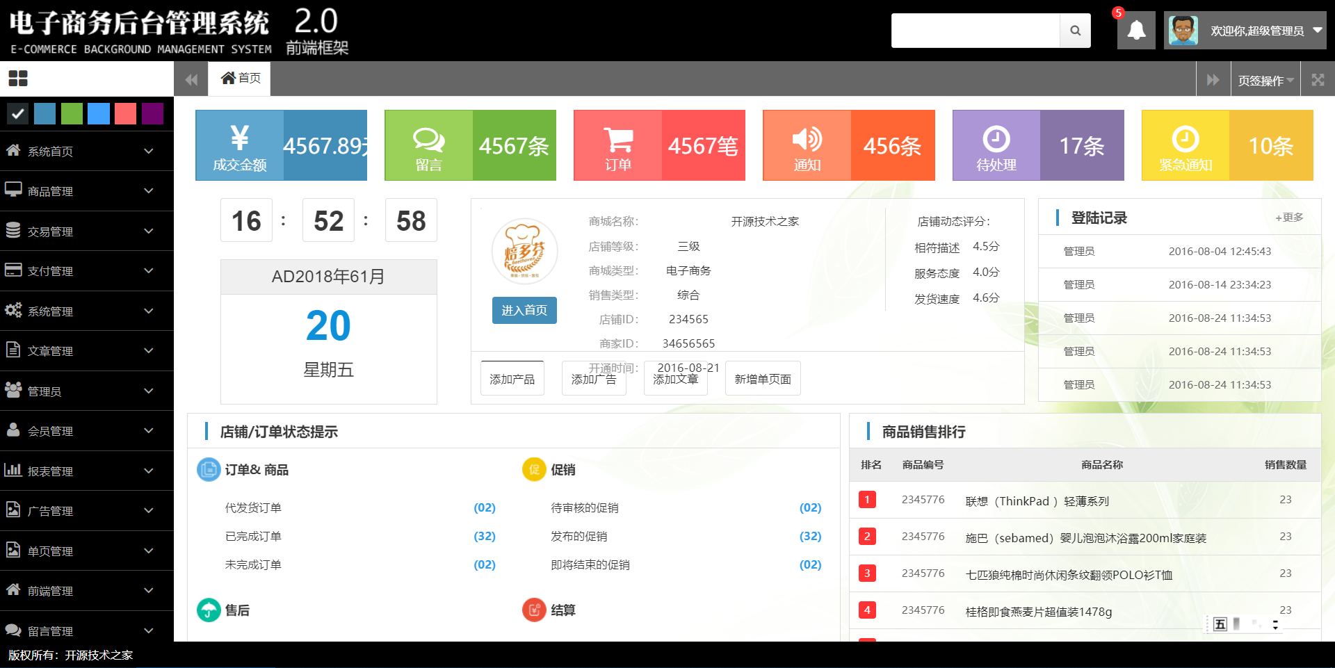 學(xué)完編程基礎(chǔ)語法之后應(yīng)該做些什么