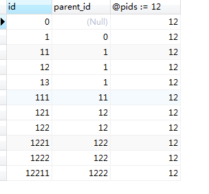 mysql 遞歸查找菜單節點的所有子節點的方法