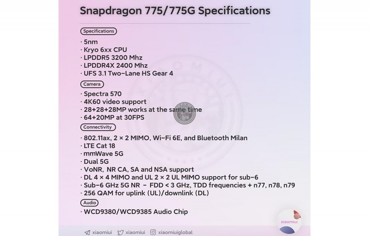 小米 11 Lite 版歐洲售價曝光：6+128GB 約合 3175 元