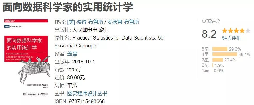 2021年，每個數據科學家都應該閱讀的5本書