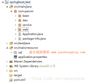 使用SpringBoot開發(fā)Restful服務(wù)實(shí)現(xiàn)增刪改查功能