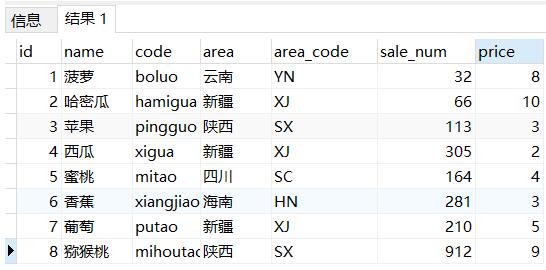 PostgreSQL中的collations用法詳解