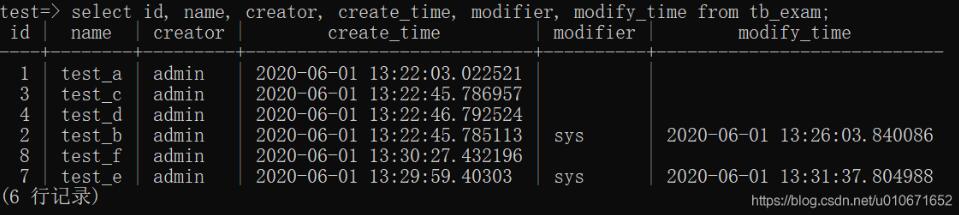 關于PostgreSQL 行排序的實例解析