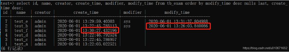 關于PostgreSQL 行排序的實例解析