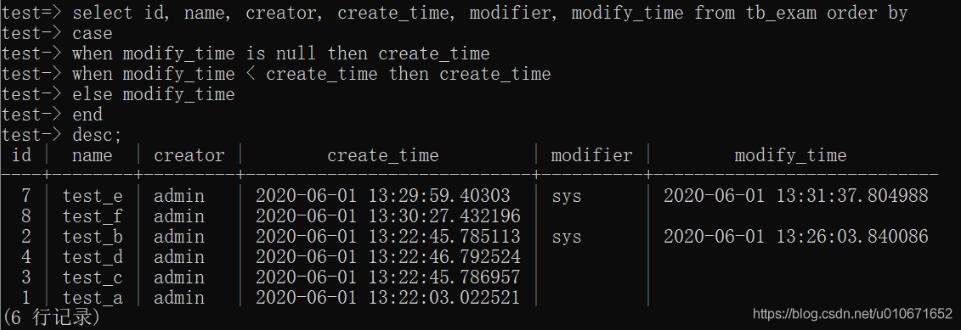 關于PostgreSQL 行排序的實例解析